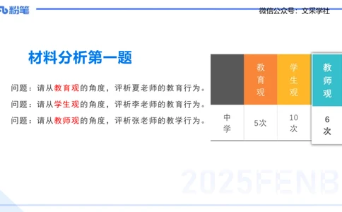 中学科目一理论精讲3&mdash;&mdash;艺楠_4-教培资料-26年最新资料-同步更新_初中高中教资_2025下中学教资笔试_012025下系统课-综合素质（科一网课完结）_二、理论精讲_讲义