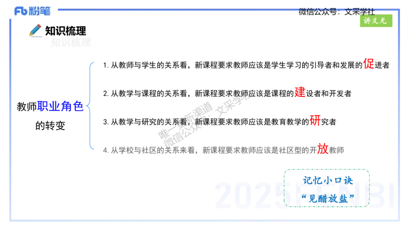 中学科目一理论精讲3&mdash;&mdash;艺楠_4-教培资料-26年最新资料-同步更新_初中高中教资_2025下中学教资笔试_012025下系统课-综合素质（科一网课完结）_二、理论精讲_讲义