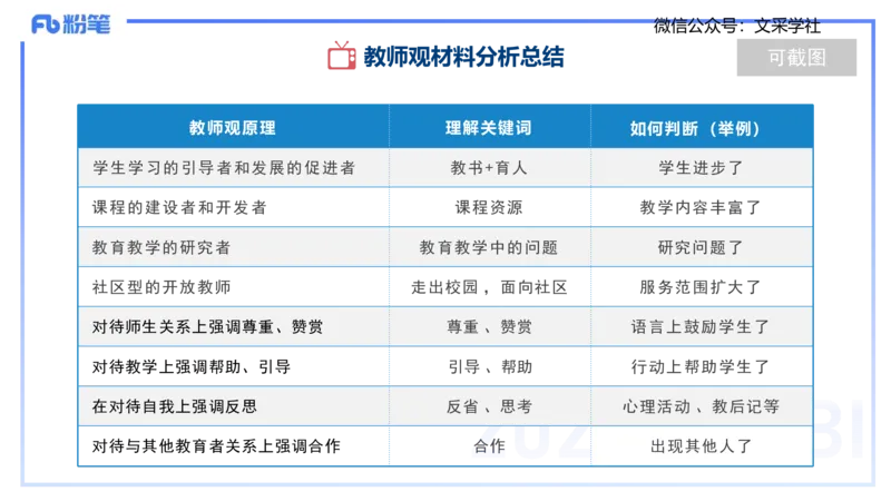 中学科目一理论精讲3&mdash;&mdash;艺楠_4-教培资料-26年最新资料-同步更新_初中高中教资_2025下中学教资笔试_012025下系统课-综合素质（科一网课完结）_二、理论精讲_讲义