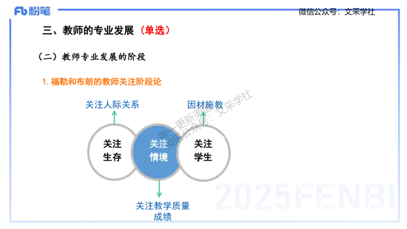 中学科目一理论精讲3&mdash;&mdash;艺楠_4-教培资料-26年最新资料-同步更新_初中高中教资_2025下中学教资笔试_012025下系统课-综合素质（科一网课完结）_二、理论精讲_讲义