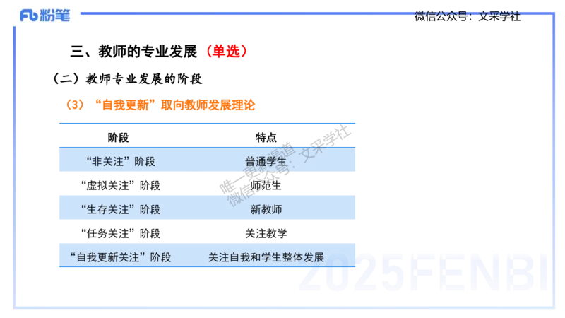 中学科目一理论精讲3&mdash;&mdash;艺楠_4-教培资料-26年最新资料-同步更新_初中高中教资_2025下中学教资笔试_012025下系统课-综合素质（科一网课完结）_二、理论精讲_讲义
