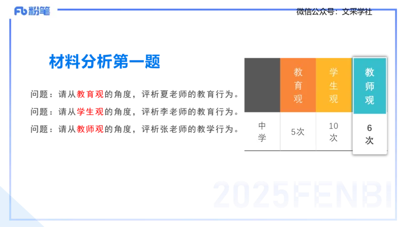 中学科目一理论精讲3&mdash;&mdash;艺楠_4-教培资料-26年最新资料-同步更新_初中高中教资_2025下中学教资笔试_012025下系统课-综合素质（科一网课完结）_二、理论精讲_讲义