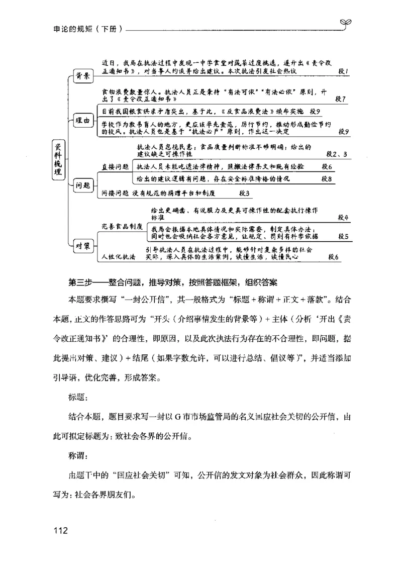 21申论的规矩（下册）公众号：上岸的资料_2026考公资料_（10）粉笔_2025粉笔国考省考980（课＋笔记）_粉笔980（25多省）_02025国考粉笔980系统班_2025年国考26本图书_知识梳理体系11本