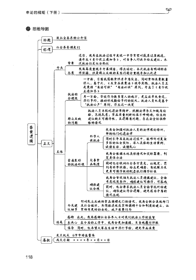 21申论的规矩（下册）公众号：上岸的资料_2026考公资料_（10）粉笔_2025粉笔国考省考980（课＋笔记）_粉笔980（25多省）_02025国考粉笔980系统班_2025年国考26本图书_知识梳理体系11本