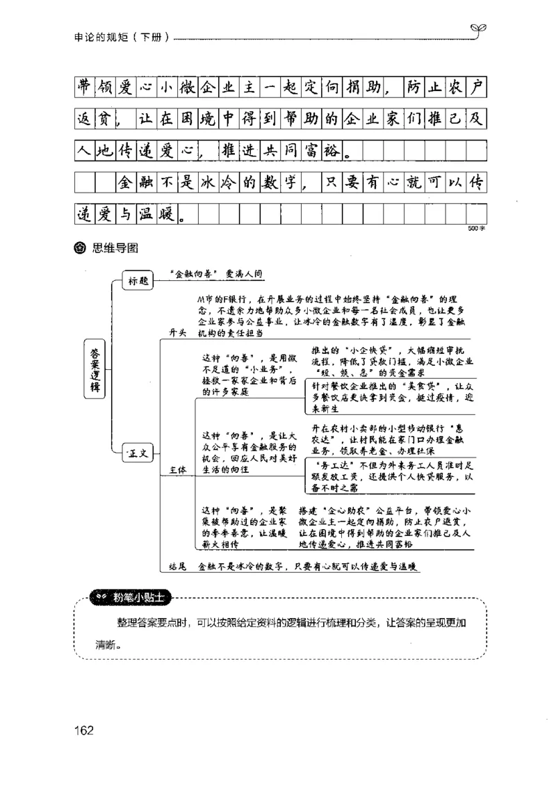 21申论的规矩（下册）公众号：上岸的资料_2026考公资料_（10）粉笔_2025粉笔国考省考980（课＋笔记）_粉笔980（25多省）_02025国考粉笔980系统班_2025年国考26本图书_知识梳理体系11本