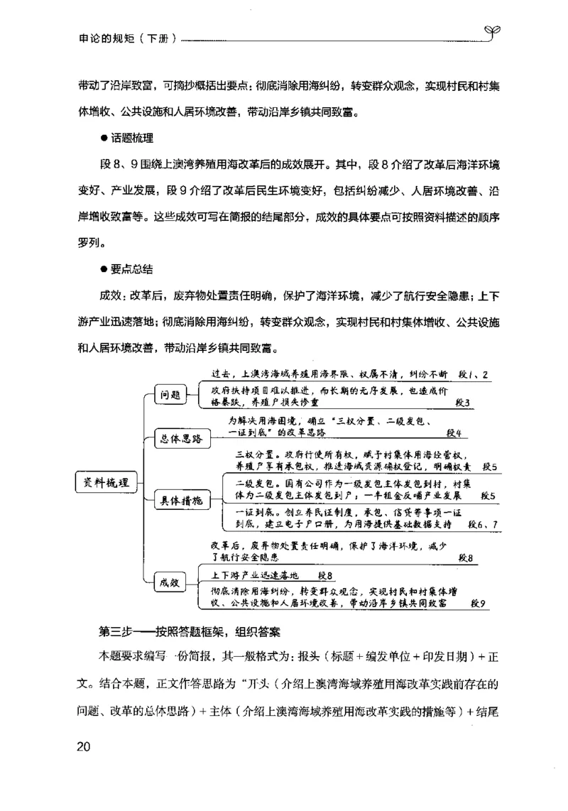 21申论的规矩（下册）公众号：上岸的资料_2026考公资料_（10）粉笔_2025粉笔国考省考980（课＋笔记）_粉笔980（25多省）_02025国考粉笔980系统班_2025年国考26本图书_知识梳理体系11本