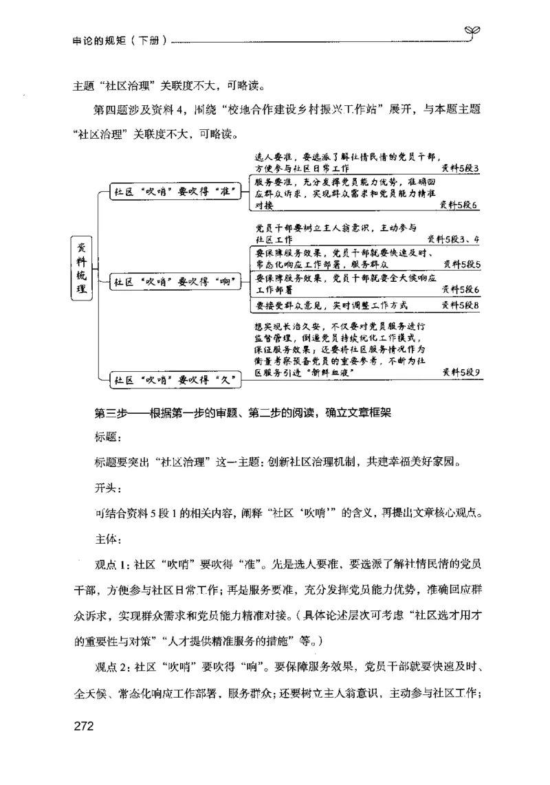 21申论的规矩（下册）公众号：上岸的资料_2026考公资料_（10）粉笔_2025粉笔国考省考980（课＋笔记）_粉笔980（25多省）_02025国考粉笔980系统班_2025年国考26本图书_知识梳理体系11本