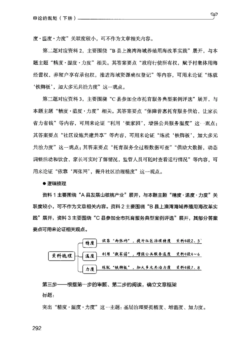 21申论的规矩（下册）公众号：上岸的资料_2026考公资料_（10）粉笔_2025粉笔国考省考980（课＋笔记）_粉笔980（25多省）_02025国考粉笔980系统班_2025年国考26本图书_知识梳理体系11本