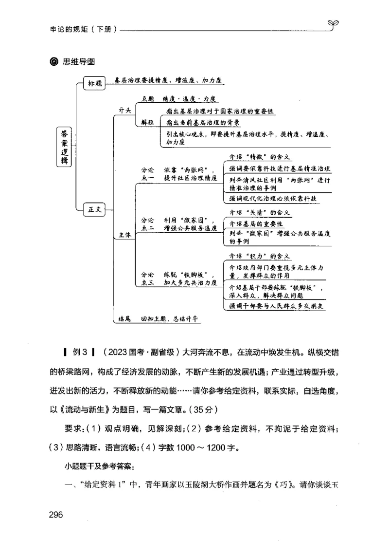 21申论的规矩（下册）公众号：上岸的资料_2026考公资料_（10）粉笔_2025粉笔国考省考980（课＋笔记）_粉笔980（25多省）_02025国考粉笔980系统班_2025年国考26本图书_知识梳理体系11本