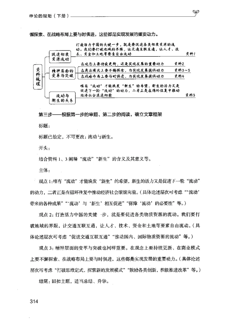21申论的规矩（下册）公众号：上岸的资料_2026考公资料_（10）粉笔_2025粉笔国考省考980（课＋笔记）_粉笔980（25多省）_02025国考粉笔980系统班_2025年国考26本图书_知识梳理体系11本