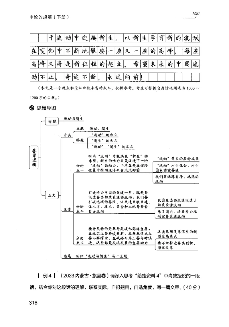 21申论的规矩（下册）公众号：上岸的资料_2026考公资料_（10）粉笔_2025粉笔国考省考980（课＋笔记）_粉笔980（25多省）_02025国考粉笔980系统班_2025年国考26本图书_知识梳理体系11本