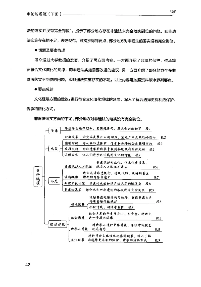 21申论的规矩（下册）公众号：上岸的资料_2026考公资料_（10）粉笔_2025粉笔国考省考980（课＋笔记）_粉笔980（25多省）_02025国考粉笔980系统班_2025年国考26本图书_知识梳理体系11本