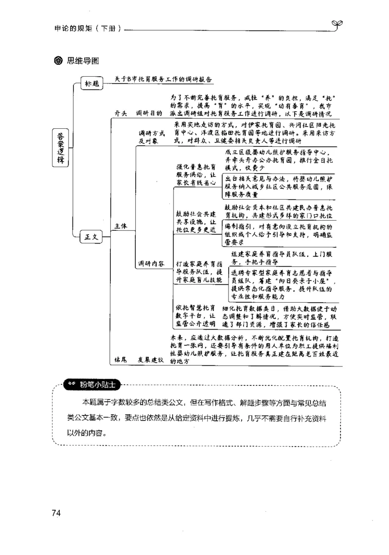 21申论的规矩（下册）公众号：上岸的资料_2026考公资料_（10）粉笔_2025粉笔国考省考980（课＋笔记）_粉笔980（25多省）_02025国考粉笔980系统班_2025年国考26本图书_知识梳理体系11本