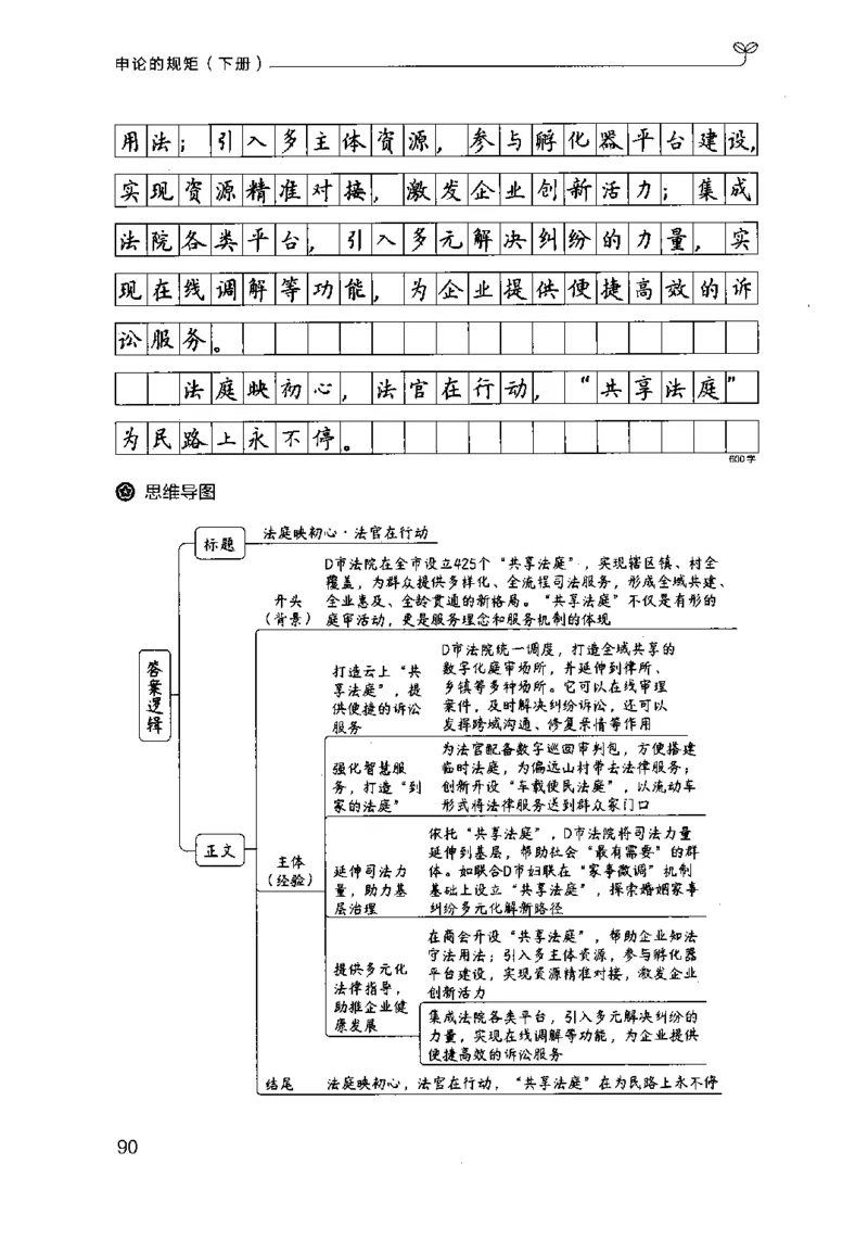 21申论的规矩（下册）公众号：上岸的资料_2026考公资料_（10）粉笔_2025粉笔国考省考980（课＋笔记）_粉笔980（25多省）_02025国考粉笔980系统班_2025年国考26本图书_知识梳理体系11本
