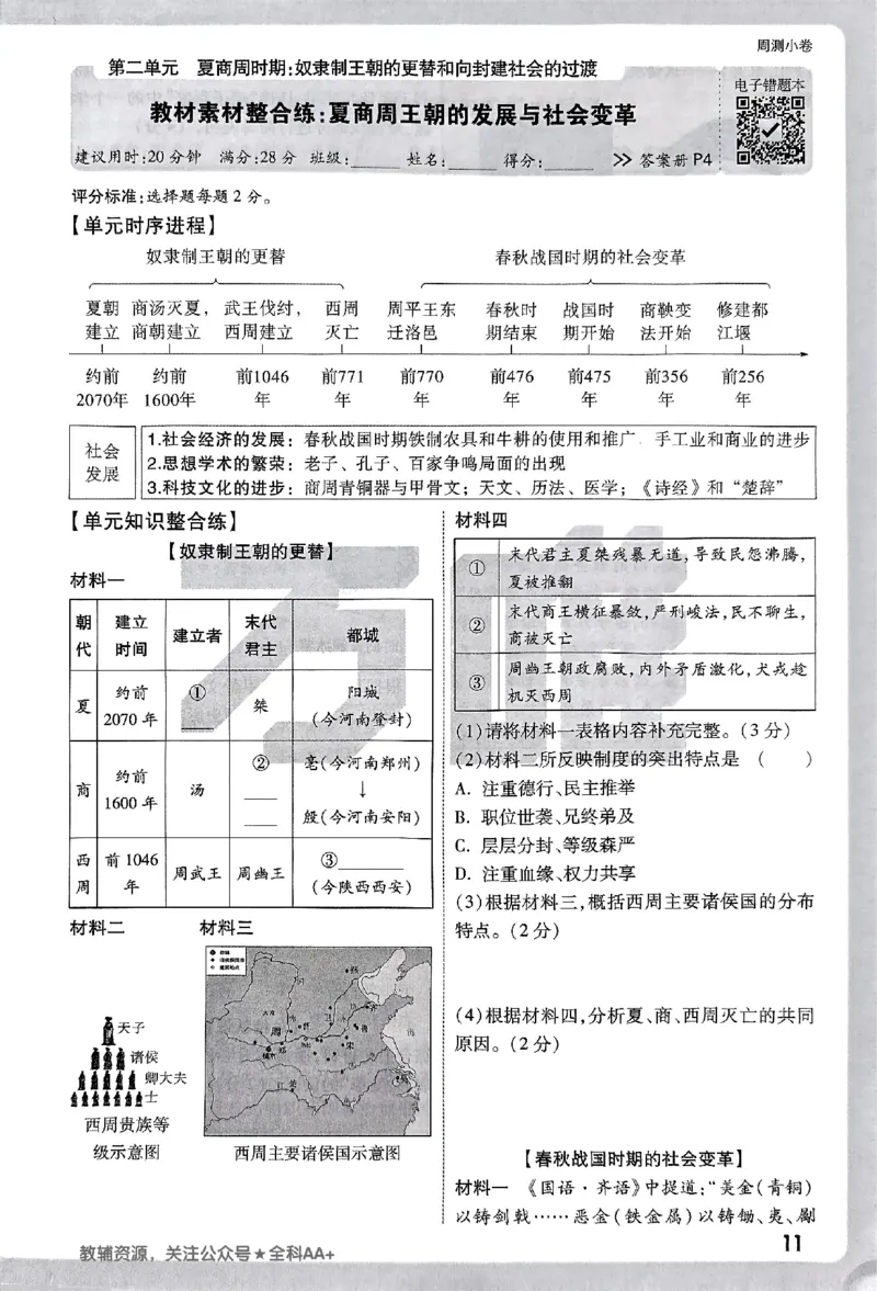 2026《万唯大小卷&bull;历史》7上周测小卷_2026万唯系列预习复习_2026版初中《万唯大小卷》7年级上册（全科多版本）_2026《万唯大小卷&bull;历史》7上