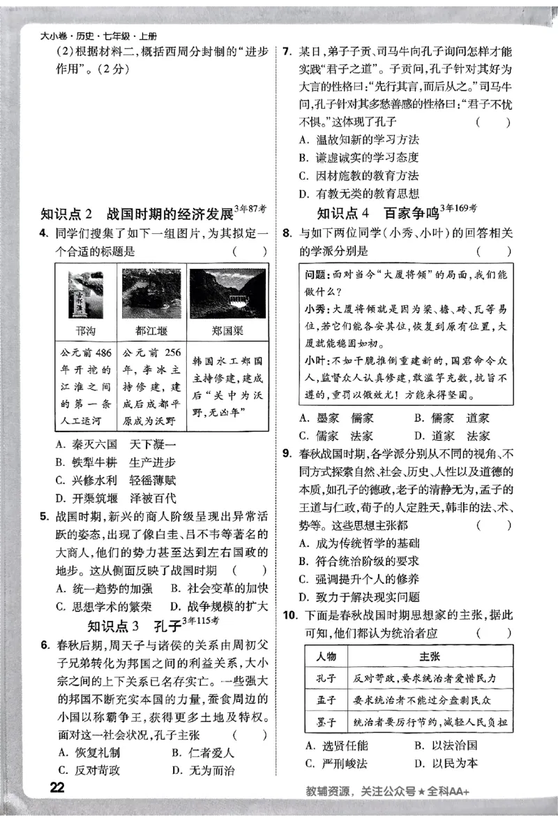 2026《万唯大小卷&bull;历史》7上周测小卷_2026万唯系列预习复习_2026版初中《万唯大小卷》7年级上册（全科多版本）_2026《万唯大小卷&bull;历史》7上