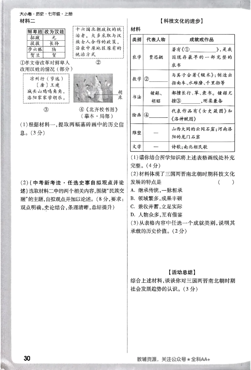 2026《万唯大小卷&bull;历史》7上周测小卷_2026万唯系列预习复习_2026版初中《万唯大小卷》7年级上册（全科多版本）_2026《万唯大小卷&bull;历史》7上