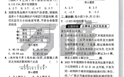 2026《万唯大小卷&bull;数学》7上周测小卷(HS)_2026万唯系列预习复习_2026版初中《万唯大小卷》7年级上册（全科多版本）_2026《万唯大小卷&bull;数学》7上(HS)
