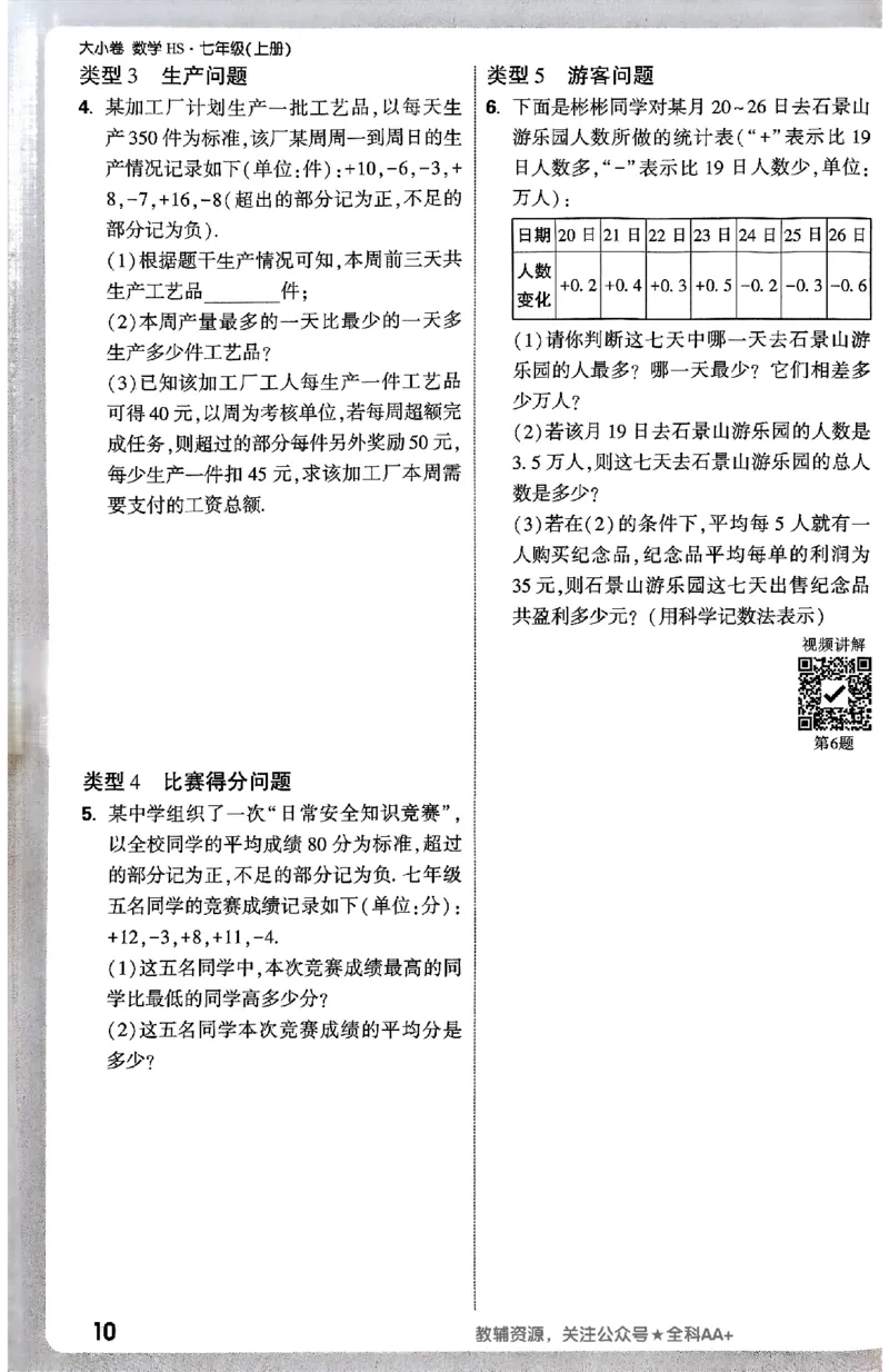2026《万唯大小卷&bull;数学》7上周测小卷(HS)_2026万唯系列预习复习_2026版初中《万唯大小卷》7年级上册（全科多版本）_2026《万唯大小卷&bull;数学》7上(HS)