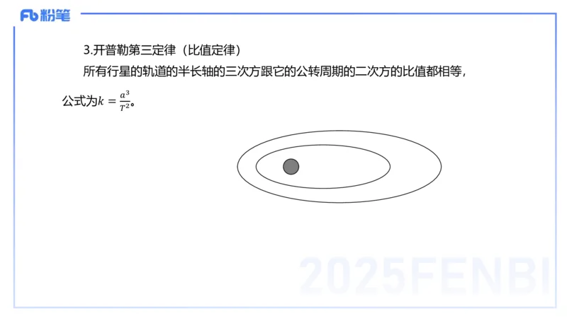 25上教资系统班-中学力学4-余贞_4-教培资料-26年最新资料-同步更新_初中高中教资_03科三专项（进去保存报考的学科即可）_01科目三FB网课、三色速记手册、知识点导图等推荐