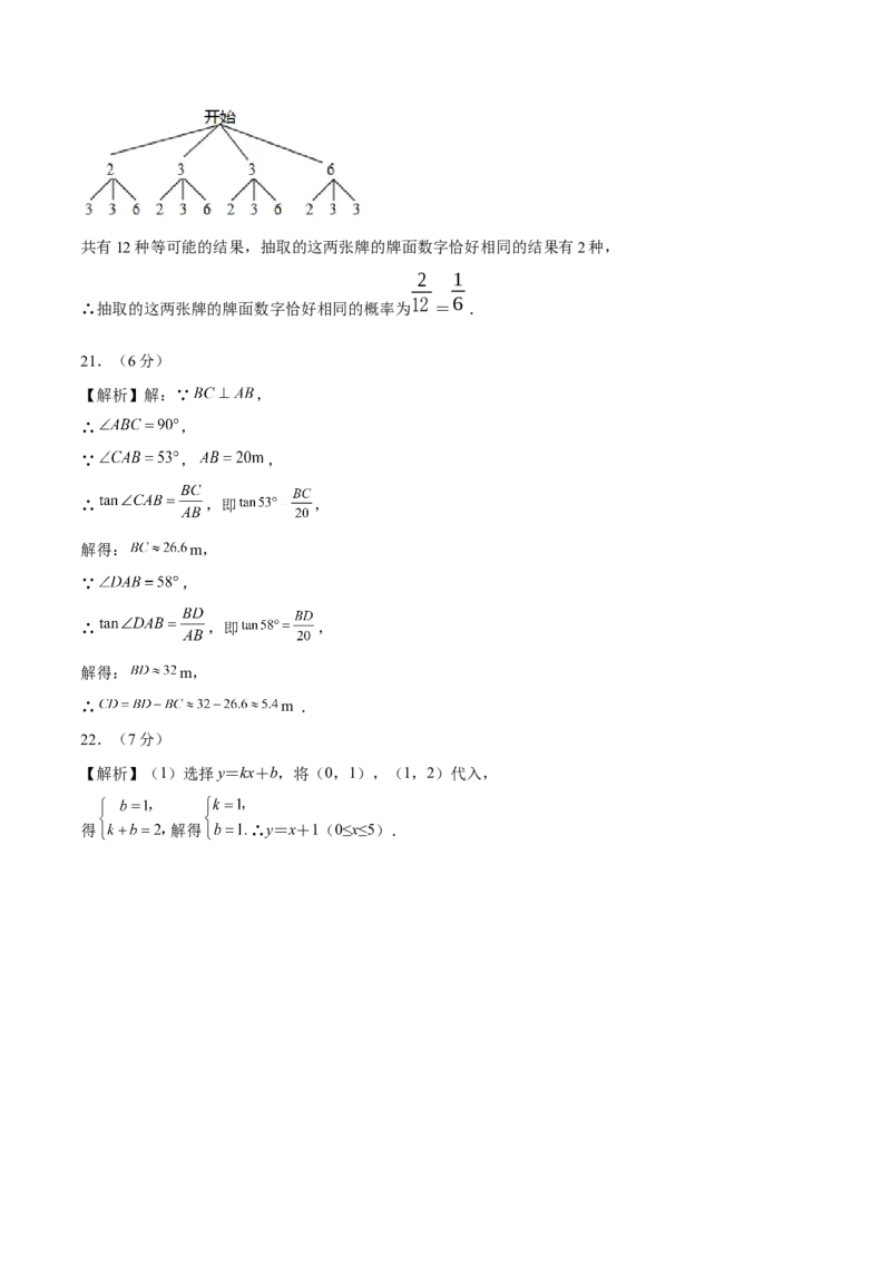 数学（陕西卷）（参考答案及评分标准）_2数学总复习_赠送：2024中考模拟题数学_一模_数学（陕西卷）-2024年中考第一次模拟考试
