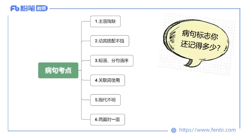 24下-教资系统班现代汉语3&mdash;乐多_4-教培资料-26年最新资料-同步更新_初中高中教资_03科三专项（进去保存报考的学科即可）_01科目三FB网课、三色速记手册、知识点导图等推荐