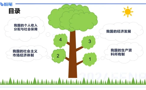 24下-经济与社会1-高闪闪_4-教培资料-26年最新资料-同步更新_初中高中教资_03科三专项（进去保存报考的学科即可）_01科目三FB网课、三色速记手册、知识点导图等推荐_初中