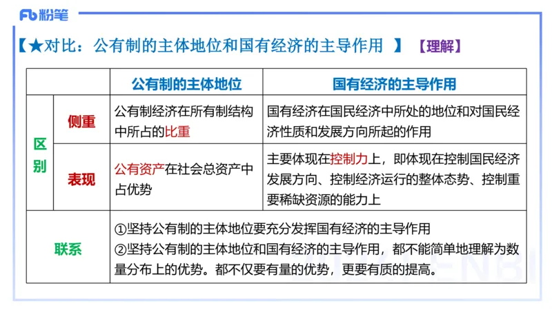 24下-经济与社会1-高闪闪_4-教培资料-26年最新资料-同步更新_初中高中教资_03科三专项（进去保存报考的学科即可）_01科目三FB网课、三色速记手册、知识点导图等推荐_初中