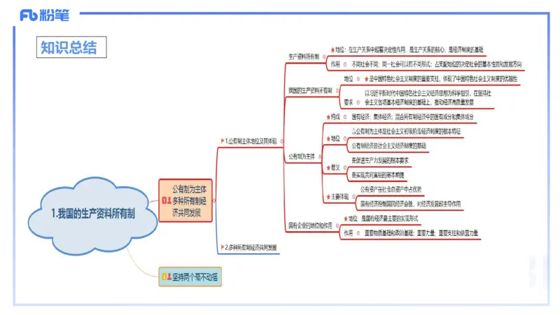 24下-经济与社会1-高闪闪_4-教培资料-26年最新资料-同步更新_初中高中教资_03科三专项（进去保存报考的学科即可）_01科目三FB网课、三色速记手册、知识点导图等推荐_初中