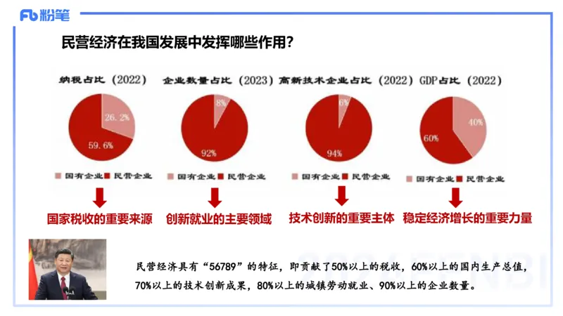 24下-经济与社会1-高闪闪_4-教培资料-26年最新资料-同步更新_初中高中教资_03科三专项（进去保存报考的学科即可）_01科目三FB网课、三色速记手册、知识点导图等推荐_初中
