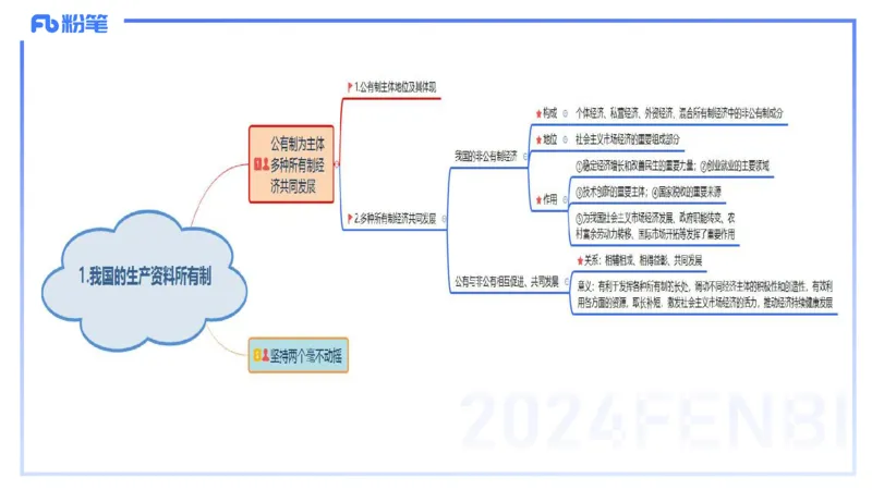 24下-经济与社会1-高闪闪_4-教培资料-26年最新资料-同步更新_初中高中教资_03科三专项（进去保存报考的学科即可）_01科目三FB网课、三色速记手册、知识点导图等推荐_初中