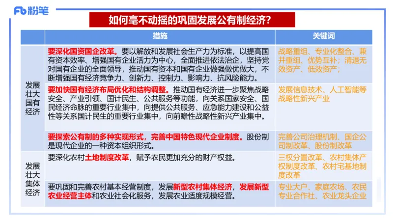 24下-经济与社会1-高闪闪_4-教培资料-26年最新资料-同步更新_初中高中教资_03科三专项（进去保存报考的学科即可）_01科目三FB网课、三色速记手册、知识点导图等推荐_初中
