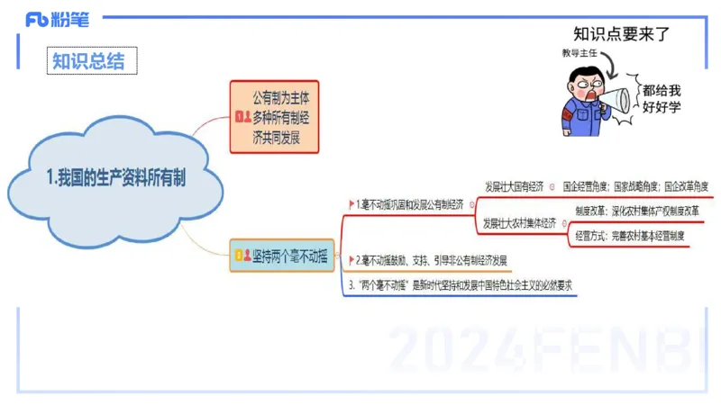 24下-经济与社会1-高闪闪_4-教培资料-26年最新资料-同步更新_初中高中教资_03科三专项（进去保存报考的学科即可）_01科目三FB网课、三色速记手册、知识点导图等推荐_初中