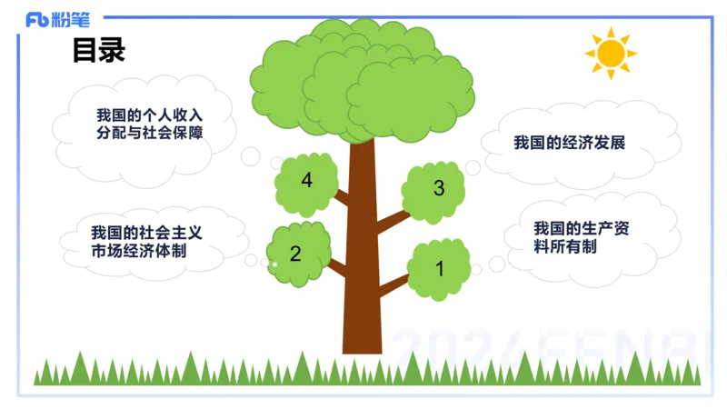 24下-经济与社会1-高闪闪_4-教培资料-26年最新资料-同步更新_初中高中教资_03科三专项（进去保存报考的学科即可）_01科目三FB网课、三色速记手册、知识点导图等推荐_初中