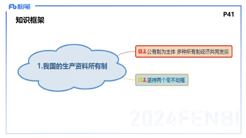 24下-经济与社会1-高闪闪_4-教培资料-26年最新资料-同步更新_初中高中教资_03科三专项（进去保存报考的学科即可）_01科目三FB网课、三色速记手册、知识点导图等推荐_初中