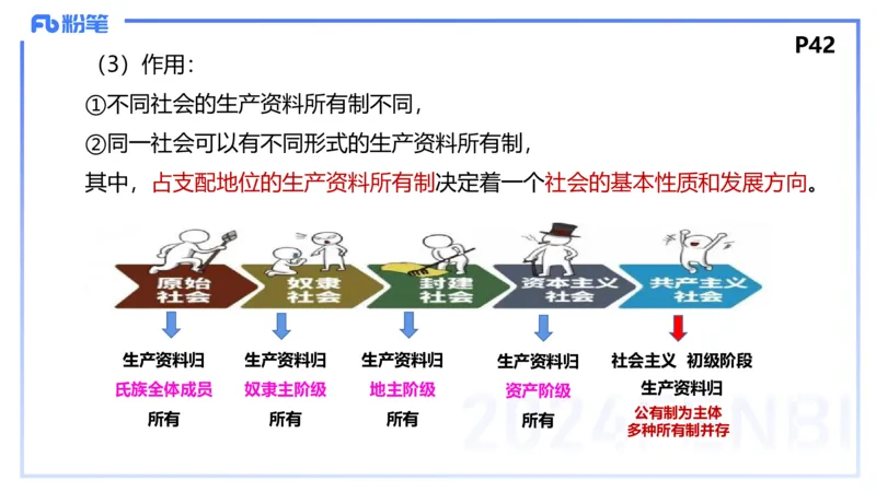 24下-经济与社会1-高闪闪_4-教培资料-26年最新资料-同步更新_初中高中教资_03科三专项（进去保存报考的学科即可）_01科目三FB网课、三色速记手册、知识点导图等推荐_初中