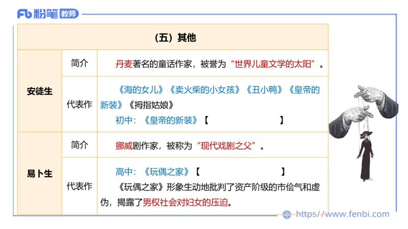 6.17-中学科目&mdash;理论精讲-中外文学11-遥之_4-教培资料-26年最新资料-同步更新_科一科二电子资料合集中小幼（笔记真题知识点汇总等）文件多，按需保存_01西米合集_1.理论精讲