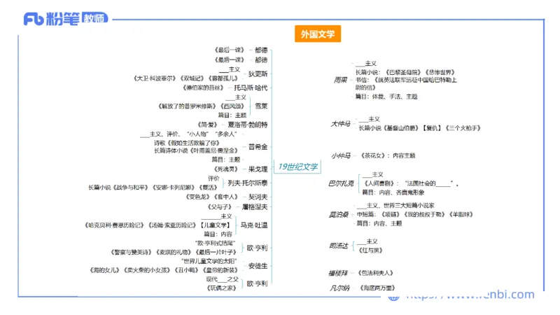 6.17-中学科目&mdash;理论精讲-中外文学11-遥之_4-教培资料-26年最新资料-同步更新_科一科二电子资料合集中小幼（笔记真题知识点汇总等）文件多，按需保存_01西米合集_1.理论精讲