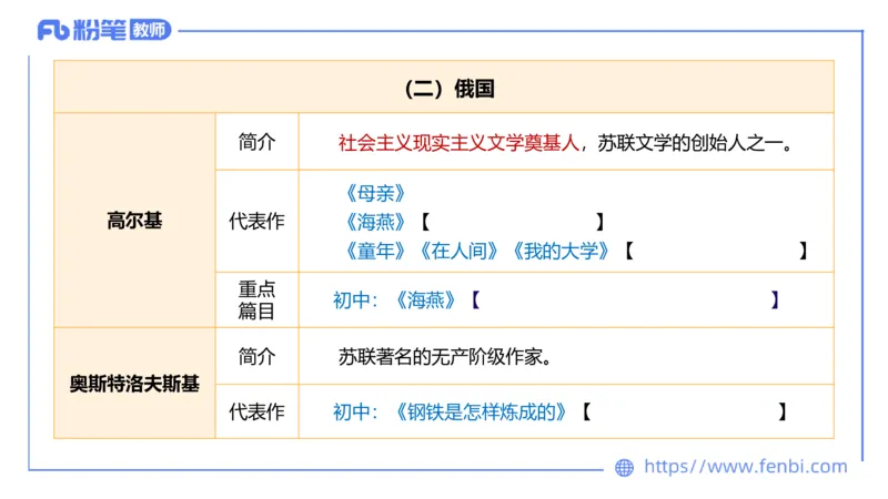 6.17-中学科目&mdash;理论精讲-中外文学11-遥之_4-教培资料-26年最新资料-同步更新_科一科二电子资料合集中小幼（笔记真题知识点汇总等）文件多，按需保存_01西米合集_1.理论精讲