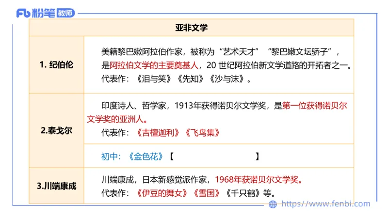 6.17-中学科目&mdash;理论精讲-中外文学11-遥之_4-教培资料-26年最新资料-同步更新_科一科二电子资料合集中小幼（笔记真题知识点汇总等）文件多，按需保存_01西米合集_1.理论精讲