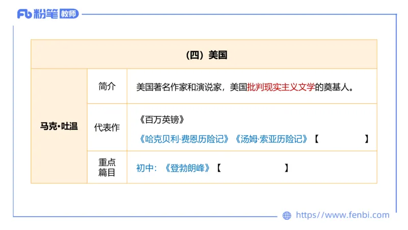 6.17-中学科目&mdash;理论精讲-中外文学11-遥之_4-教培资料-26年最新资料-同步更新_科一科二电子资料合集中小幼（笔记真题知识点汇总等）文件多，按需保存_01西米合集_1.理论精讲