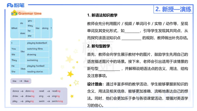主观题突破4-教学设计（英语）-夏凝_4-教培资料-26年最新资料-同步更新_小学教资_012025下FB小学系统班_小学25下-教育知识与能力_2.主观题突破_讲义