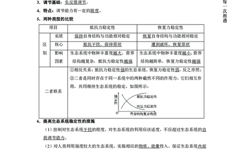 生物专项考点45：食物链与食物网_2026考公资料_（28）上岸村合集（司马、章晓铭、王永恒、天晓、忠政、丁旭等）_2025合集_92024上岸村广东省考科学推理套卷班_课件