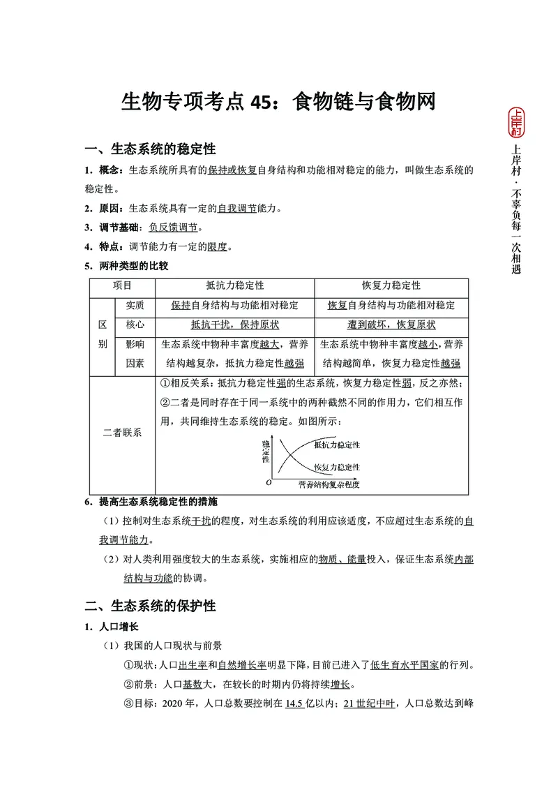 生物专项考点45：食物链与食物网_2026考公资料_（28）上岸村合集（司马、章晓铭、王永恒、天晓、忠政、丁旭等）_2025合集_92024上岸村广东省考科学推理套卷班_课件