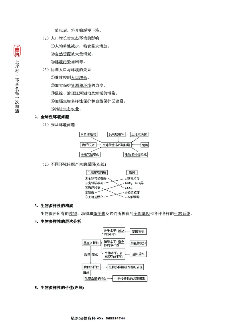 生物专项考点45：食物链与食物网_2026考公资料_（28）上岸村合集（司马、章晓铭、王永恒、天晓、忠政、丁旭等）_2025合集_92024上岸村广东省考科学推理套卷班_课件