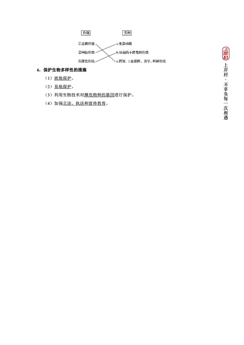 生物专项考点45：食物链与食物网_2026考公资料_（28）上岸村合集（司马、章晓铭、王永恒、天晓、忠政、丁旭等）_2025合集_92024上岸村广东省考科学推理套卷班_课件