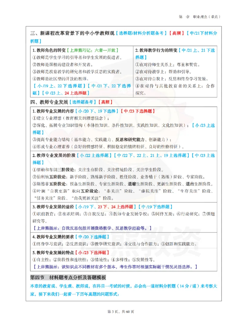 中小学《综合素质》上岸熊学霸笔记-上岸熊_4-教培资料-26年最新资料-同步更新_初中高中教资_2025上中学教资笔试_062025上教资笔试考前冲刺汇总_02、重点笔记-第一轮+第二轮