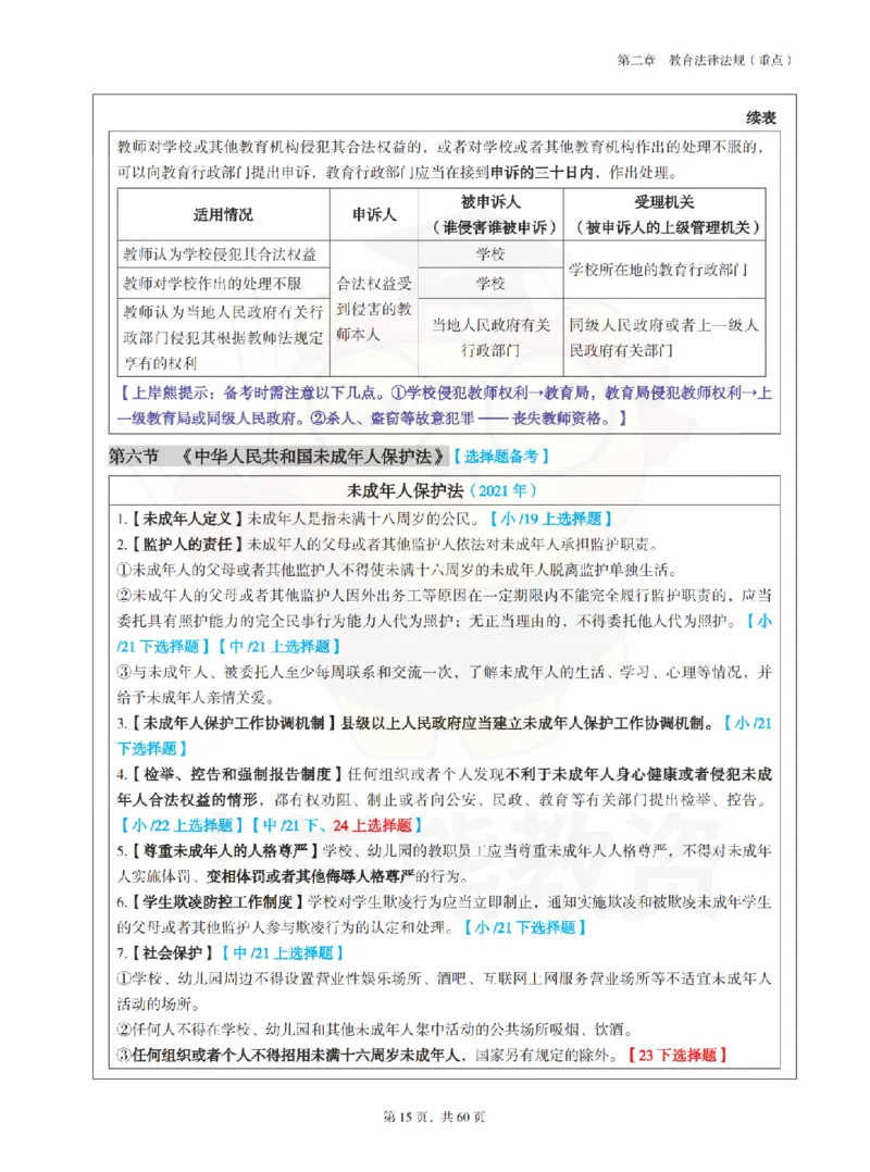 中小学《综合素质》上岸熊学霸笔记-上岸熊_4-教培资料-26年最新资料-同步更新_初中高中教资_2025上中学教资笔试_062025上教资笔试考前冲刺汇总_02、重点笔记-第一轮+第二轮