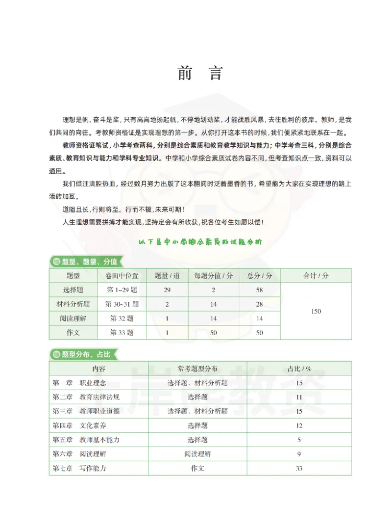 中小学《综合素质》上岸熊学霸笔记-上岸熊_4-教培资料-26年最新资料-同步更新_初中高中教资_2025上中学教资笔试_062025上教资笔试考前冲刺汇总_02、重点笔记-第一轮+第二轮