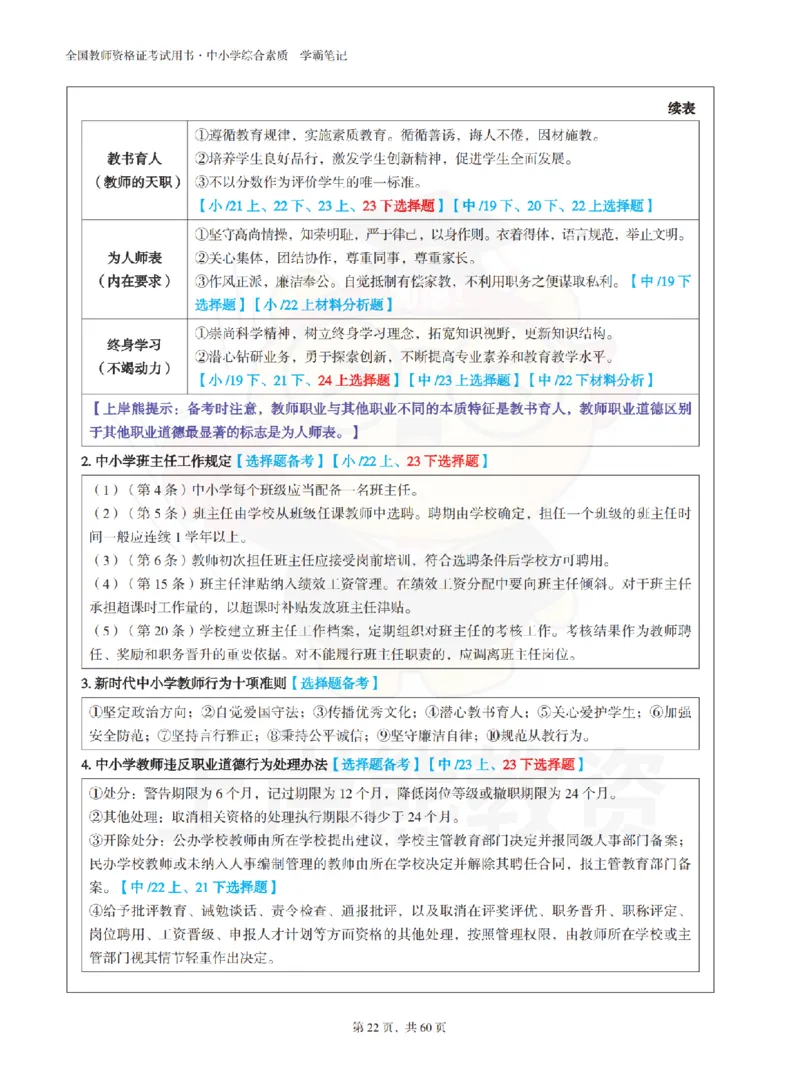 中小学《综合素质》上岸熊学霸笔记-上岸熊_4-教培资料-26年最新资料-同步更新_初中高中教资_2025上中学教资笔试_062025上教资笔试考前冲刺汇总_02、重点笔记-第一轮+第二轮